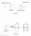 Fig. 06 - Method for manufacturing semiconductor device