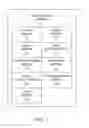 Fig. 02 - Money saving system
