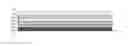 Fig. 01 - Fixed abrasive pad and method for forming the same