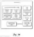 Fig. 15 - Notifications