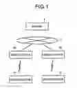 Fig. 02 - Mobile electronic device and method