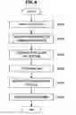 Fig. 08 - Wireless communication device, wireless communication method, program, and wireless communication system