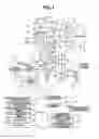 Fig. 02 - Control apparatus for vehicle equipped with continuously variable transmission