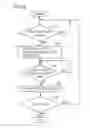 Fig. 13 - Sheet processing apparatus