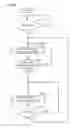 Fig. 17 - Sheet processing apparatus