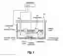 Fig. 02 - Method and Electrochemical Cell for Synthesis of Electrocatalysts by Growing Metal Monolayers, or Bilayers and Treatment of Metal, Carbon, Oxide and Core-Shell Nanoparticles