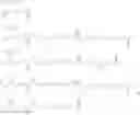 Fig. 12 - Derivatives of CGRP