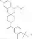 Fig. 158 - Chroman-spirocyclic piperidine amides as modulators of ion channels