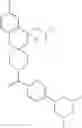 Fig. 216 - Chroman-spirocyclic piperidine amides as modulators of ion channels