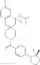 Fig. 441 - Chroman-spirocyclic piperidine amides as modulators of ion channels