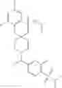 Fig. 67 - Chroman-spirocyclic piperidine amides as modulators of ion channels