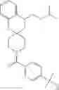 Fig. 75 - Chroman-spirocyclic piperidine amides as modulators of ion channels
