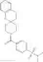 Fig. 79 - Chroman-spirocyclic piperidine amides as modulators of ion channels