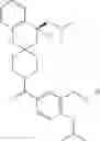 Fig. 82 - Chroman-spirocyclic piperidine amides as modulators of ion channels