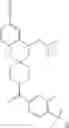 Fig. 83 - Chroman-spirocyclic piperidine amides as modulators of ion channels