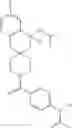 Fig. 86 - Chroman-spirocyclic piperidine amides as modulators of ion channels