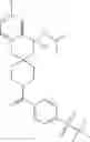 Fig. 99 - Chroman-spirocyclic piperidine amides as modulators of ion channels