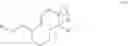 Fig. 167 - GAMMA SECRETASE MODULATORS
