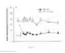 Fig. 02 - Compositions and methods for treatment of neuropathic pain
