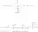 Fig. 115 - Surface modified nanoparticles, methods of their preparation, and uses thereof for gene and drug delivery