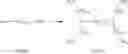 Fig. 19 - Surface modified nanoparticles, methods of their preparation, and uses thereof for gene and drug delivery