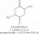 Fig. 67 - Surface modified nanoparticles, methods of their preparation, and uses thereof for gene and drug delivery