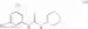 Fig. 71 - Surface modified nanoparticles, methods of their preparation, and uses thereof for gene and drug delivery