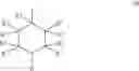 Fig. 11 - Polyolefin Composition for Membranes