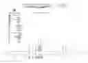 Fig. 02 - Methods for the preparation of lapatinib and the salts thereof