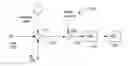 Fig. 01 - SIGNAL DEMODULATION