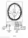 Fig. 03 - NEUROCRANIAL ELECTROSTIMULATION MODELS, SYSTEMS, DEVICES AND METHODS