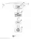 Fig. 02 - Controlled titration of neurostimulation therapy