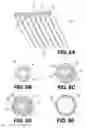 Fig. 07 - Methods and devices for cellular transplantation