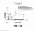 Fig. 22 - Methods and devices for cellular transplantation