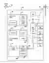 Fig. 01 - Modular implementation of correlative consumption management systems