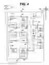 Fig. 05 - Modular implementation of correlative consumption management systems