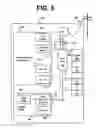 Fig. 06 - Modular implementation of correlative consumption management systems