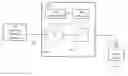Fig. 01 - Energy consumption management