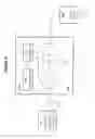 Fig. 04 - Energy consumption management