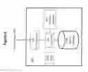 Fig. 07 - Energy consumption management