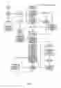 Fig. 02 - Methods for analyzing job functions and job candidates and for determining their co-suitability