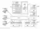 Fig. 01 - Method and system for promoting user generation of content