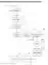 Fig. 01 - Method and Apparatus to Enable Safer Meetings and Dates