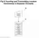 Fig. 05 - Method and Apparatus to Enable Safer Meetings and Dates