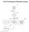 Fig. 09 - Method and Apparatus to Enable Safer Meetings and Dates