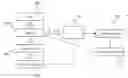 Fig. 01 - LIVE COMMUNICIATION ENABLED SEARCH ENGINE AND METHOD