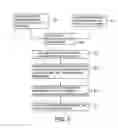 Fig. 03 - Apparatus and method for recommending information, and non-transitory computer readable medium thereof