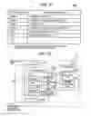 Fig. 10 - Method and device for generating a similar meaning term list and search method and device using the similar meaning term list