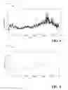 Fig. 05 - Querying compressed time-series signals