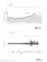 Fig. 06 - Querying compressed time-series signals
